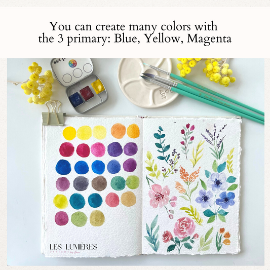 Handmade watercolors: Primary tones Blue, Yellow, Magenta